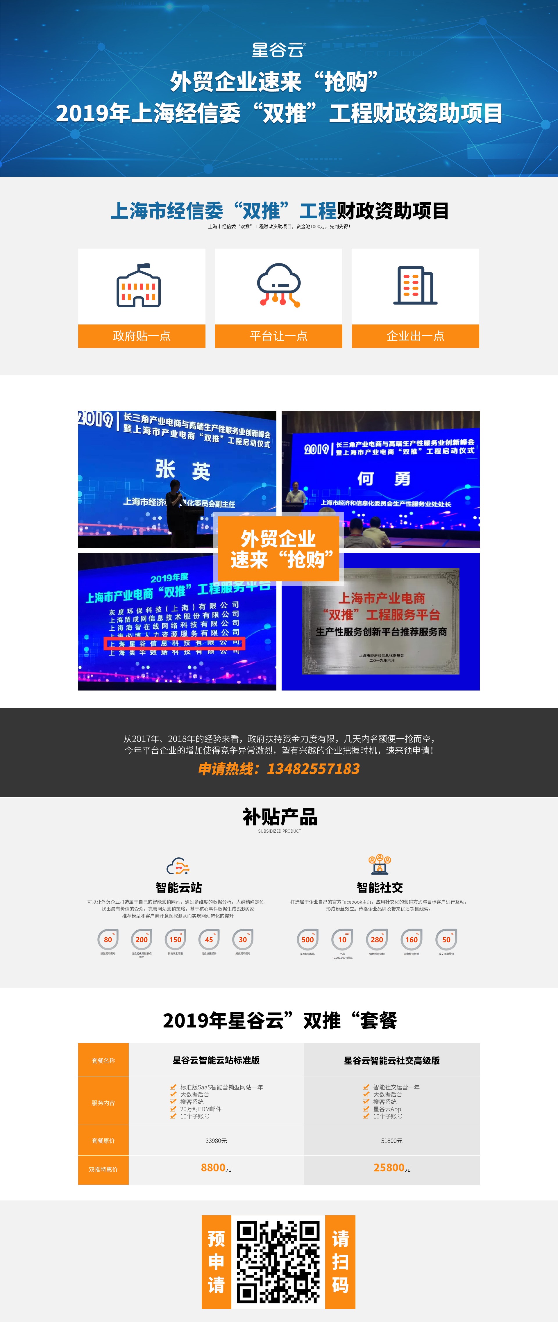 上海外貿(mào)企業(yè)速來“搶購”2019年上海市經(jīng)信委“雙推”工程財政資助項目！