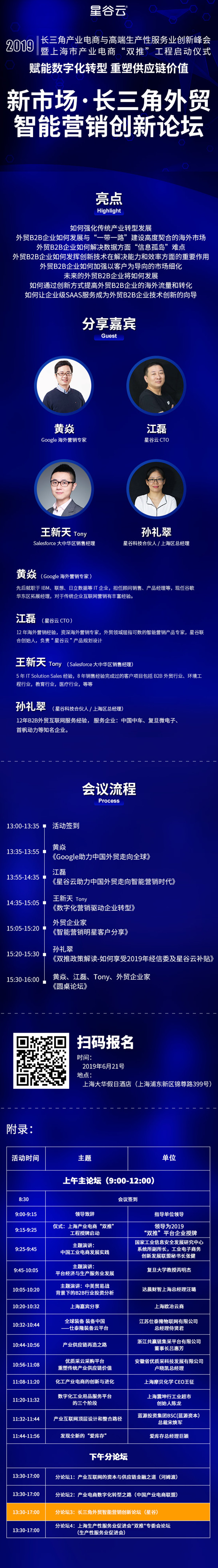 邀請函：長三角產業(yè)電商峰會之外貿新市場營銷創(chuàng)新論壇