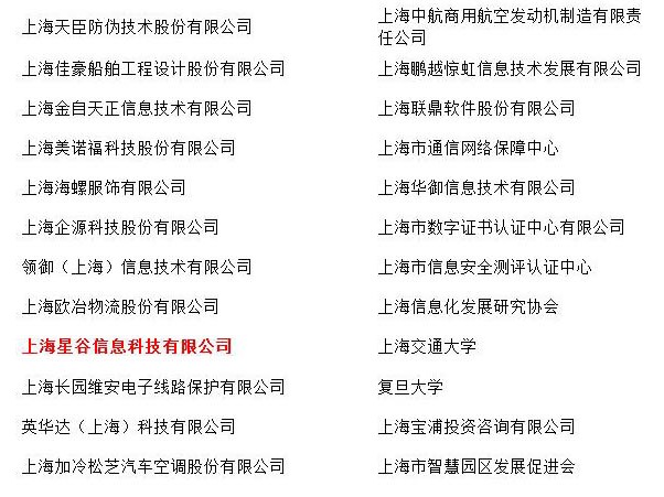 上海星谷成為”2016年第一批上海市信息化發(fā)展專項資金支持單位”
